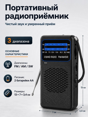 TG-88 1-1