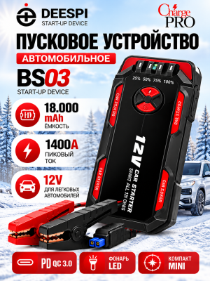 S1576 1