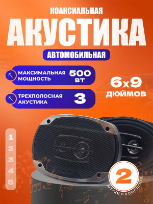 ST-A6975V2