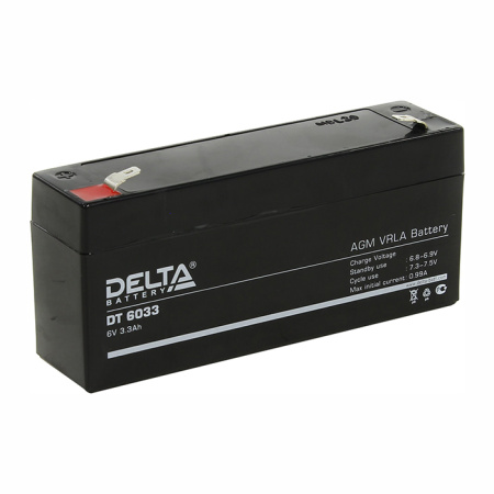 delta