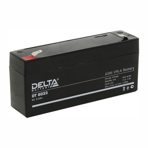 delta