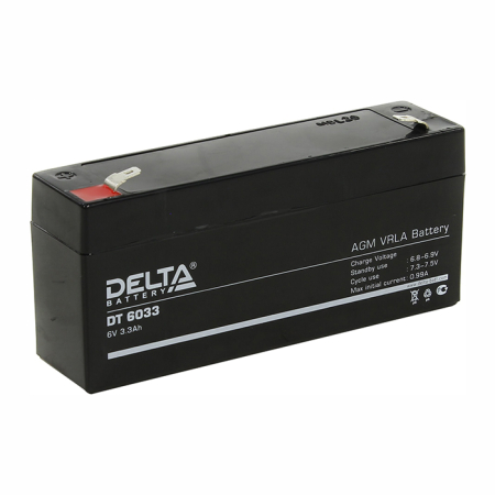 delta
