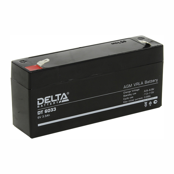 delta