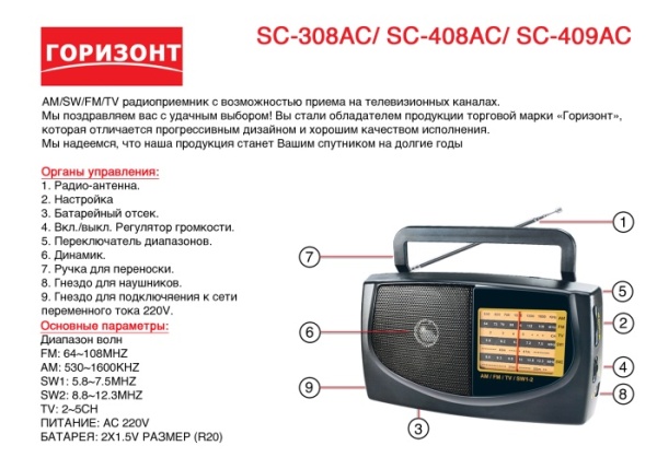 инструкция инструкция