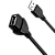 Удлинители USB